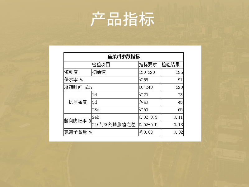 淄博座漿料廠家